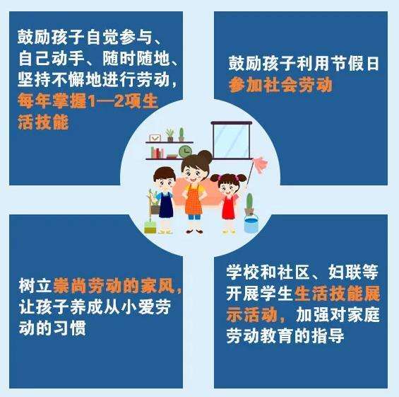 国家明确:大中小学要设这门必修课!